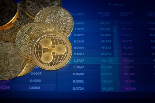 XRP Price